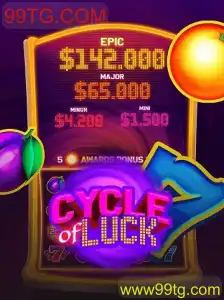 Descubra o Mundo do Jogo de Azar CycleofLuck no 99TG.COM