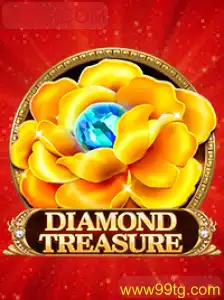 Explorando Diamondtreasure: Um Guia Completo para Novos Jogadores